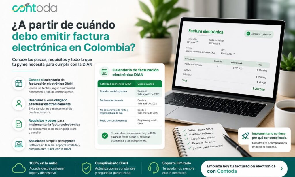 ¿A partir de cuándo debo emitir factura electrónica en Colombia?